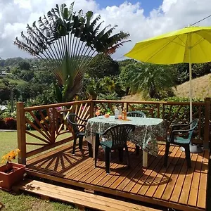 https://le-voyageur.comcaribbean.com